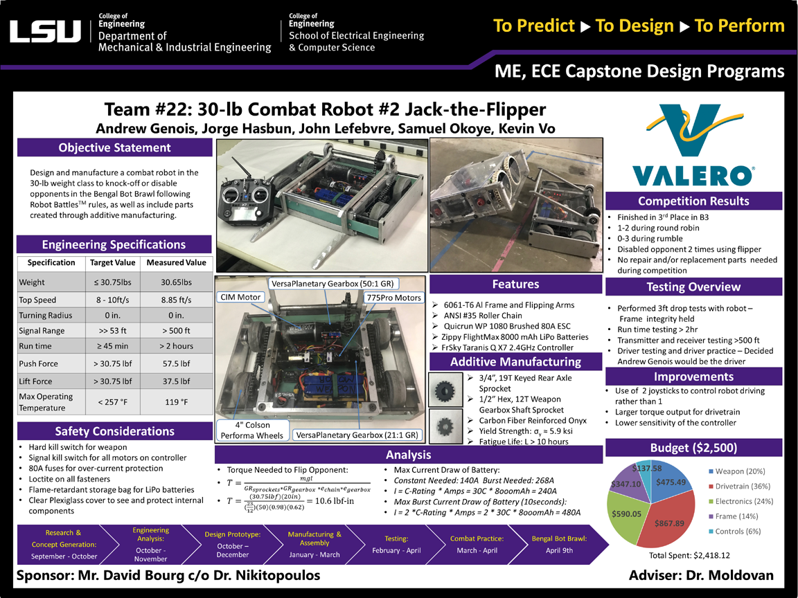 Project 22: 30lb Combat Robot #2 (2019)