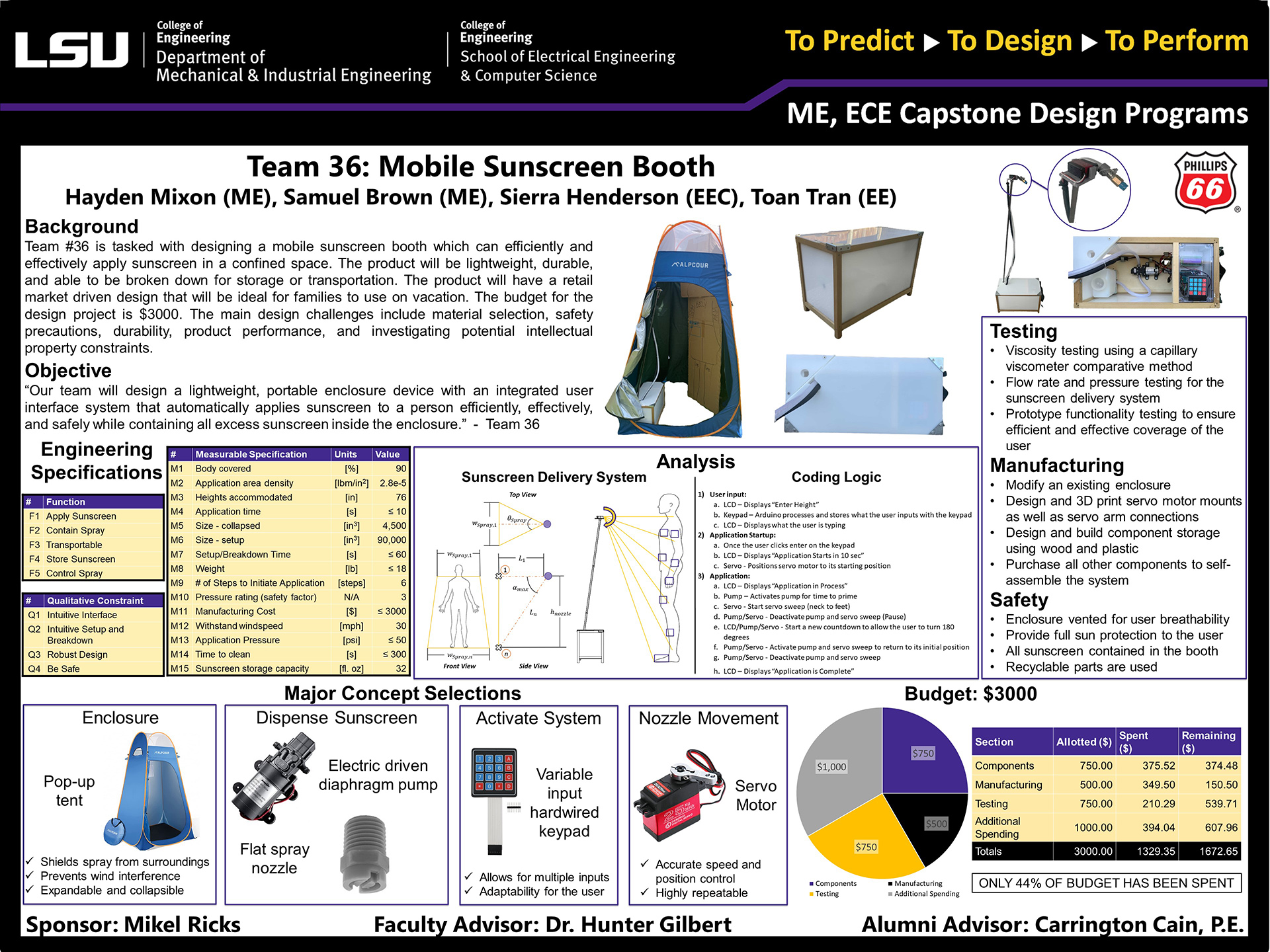 Project 36: Mobile Sunscreen Booth (2022)