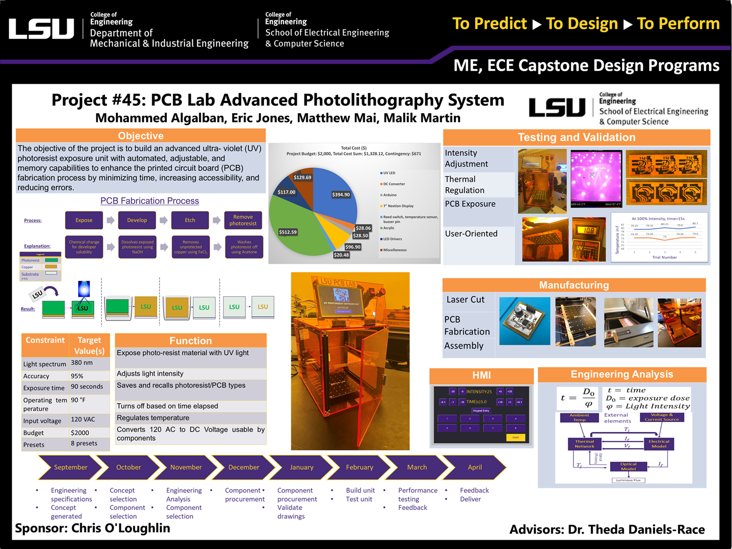 Project 45: PCB Lab Advanced Photolithography System (2023)