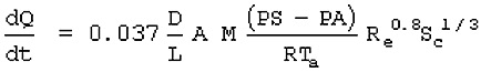 instructional graphic: equation