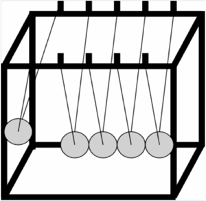 photo: Newton's cradle